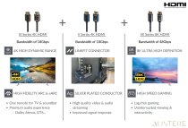 Austere III Series 4K HDMI Cable \\ 1.5m