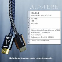 Austere III Series 4K HDMI Cable \\ 1.5m