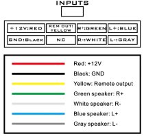 Massive Audio HI-LOW